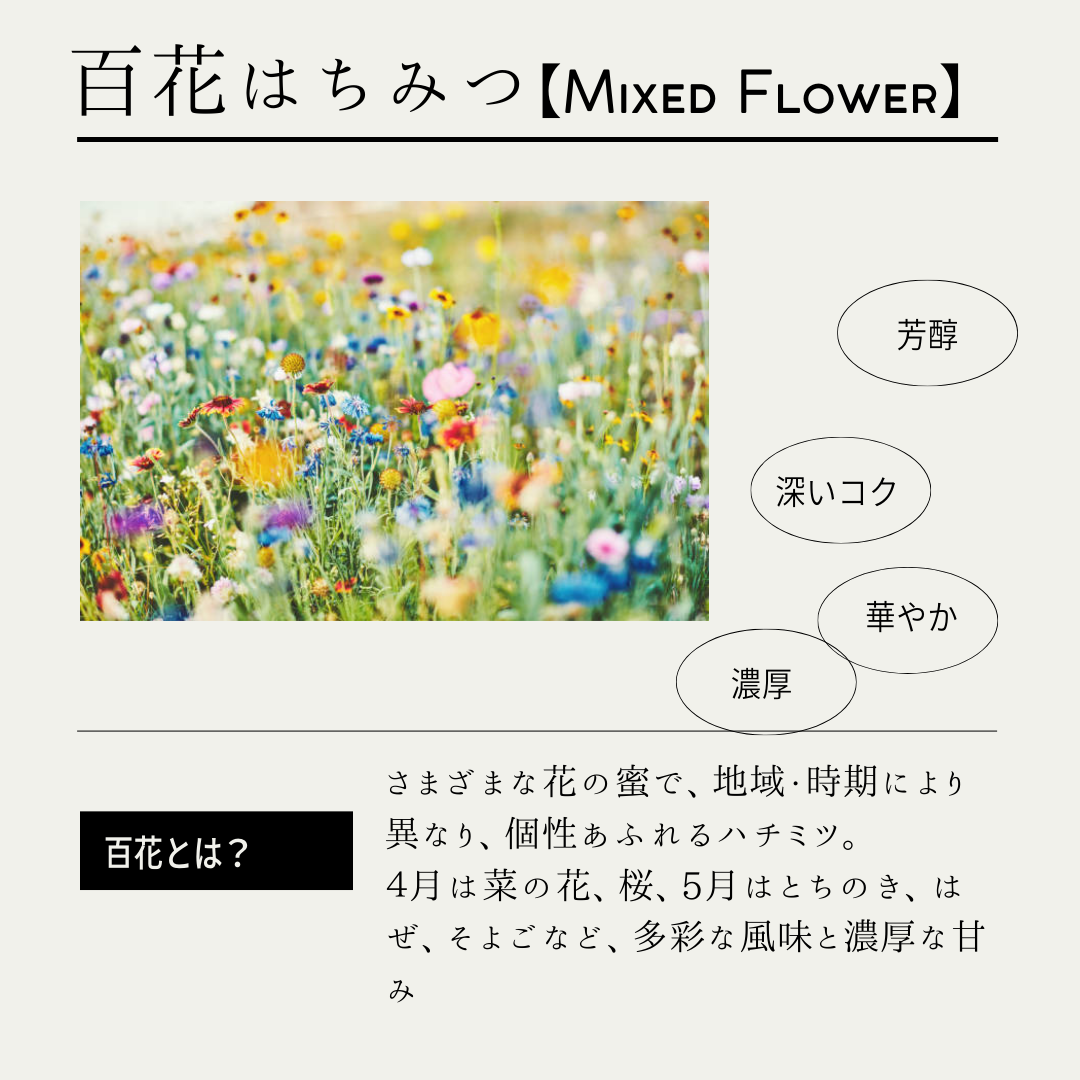 Domestic 100 flowers raw honey [Mixed Flower] 140g